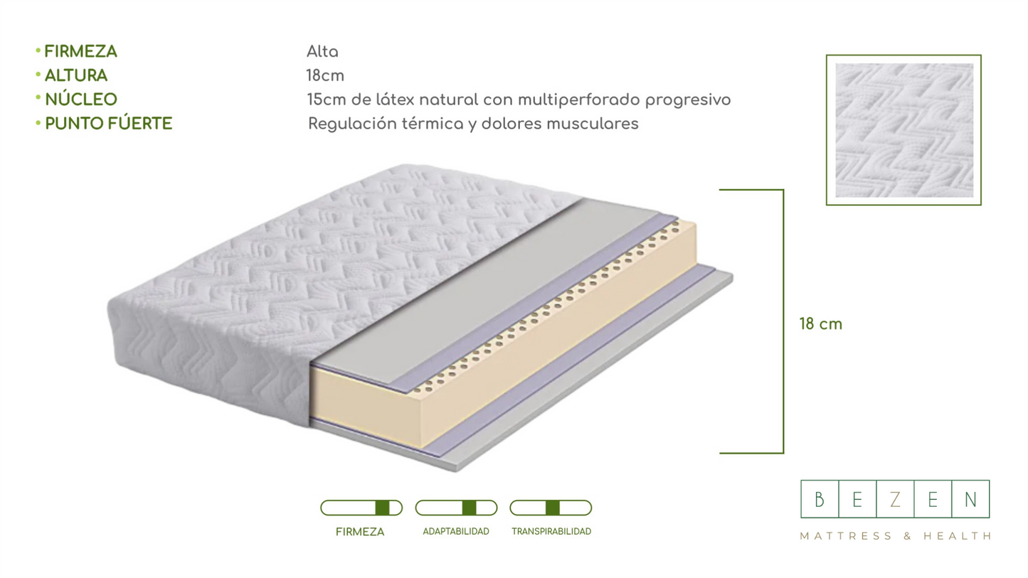 Conjunto Somier Articulado Natura Látex