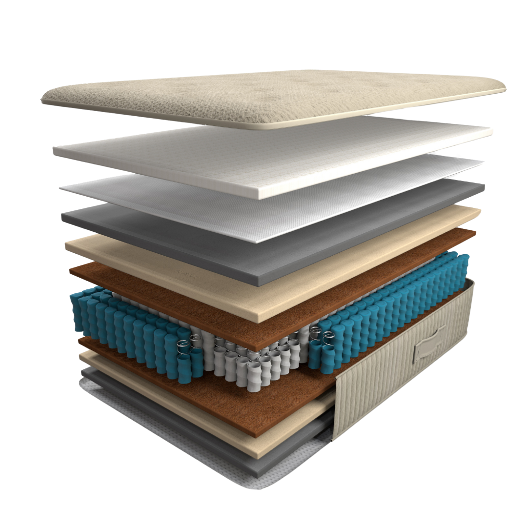 Colchones para empresas y hoteles