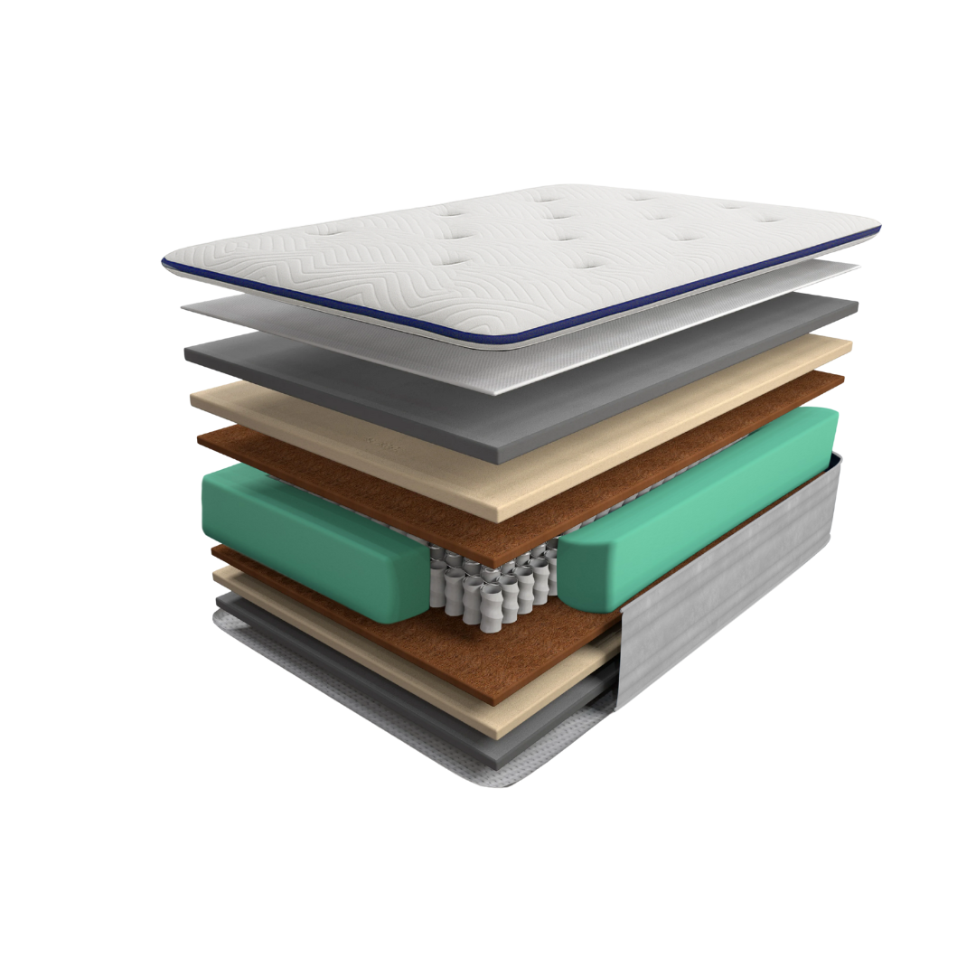 Matelas à ressorts ensachés 30 cm | double face | Zen Nirvana Grand Hôtel